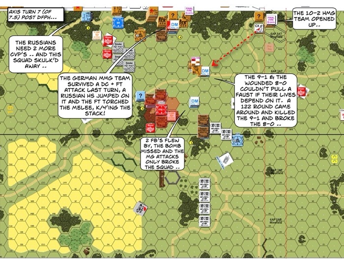 Advanced Squad Leader scenario RbF1-1 Weather the Sturm After Action Report (AAR)