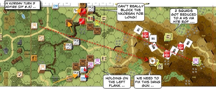 Advanced Squad Leader scenario 204 Human Bullets After Action Report