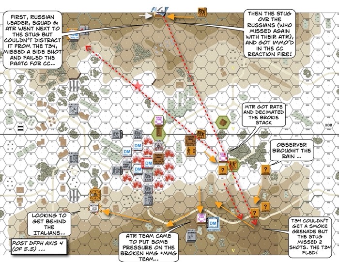 Advanced Squad Leader scenario FrF5 The Valley of Death After Action Report (AAR)