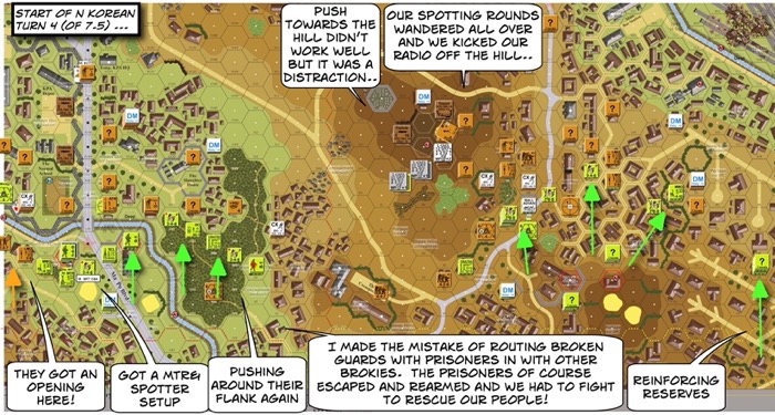 FT S1 Sights on Seoul After Action Report (AAR) Advanced Squad Leader scenario