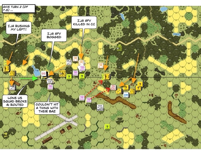 RbF I-4 Used and Abused After Action Report (AAR) Advanced Squad Leader scenario