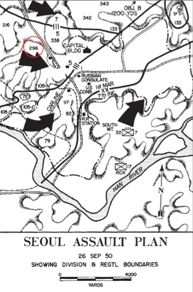 Battle of the Barricades Colonel Joseph H Alexander