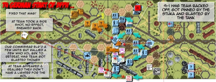 ITR14 Between Rockets and a Hard Place After Action Report (AAR) Advanced Squad Leader scenario