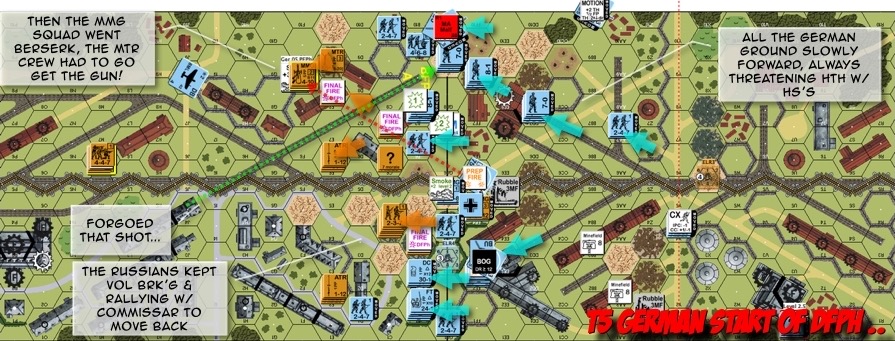 ITR14 Between Rockets and a Hard Place After Action Report (AAR) Advanced Squad Leader scenario