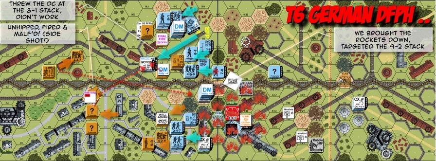 ITR14 Between Rockets and a Hard Place After Action Report (AAR) Advanced Squad Leader scenario