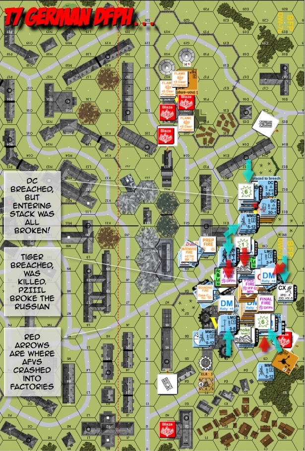 ITR15 Tractor Factory 137 After Action Report (AAR) Advanced Squad Leader scenario.jpg ITR15 Tractor Factory 137 After Action Report (AAR) Advanced Squad Leader scenario