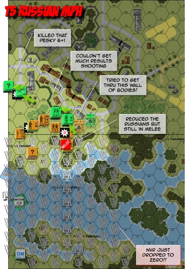 FT111 Ghosts of the Danube After Action Report (AAR) Advanced Squad Leader scenario
