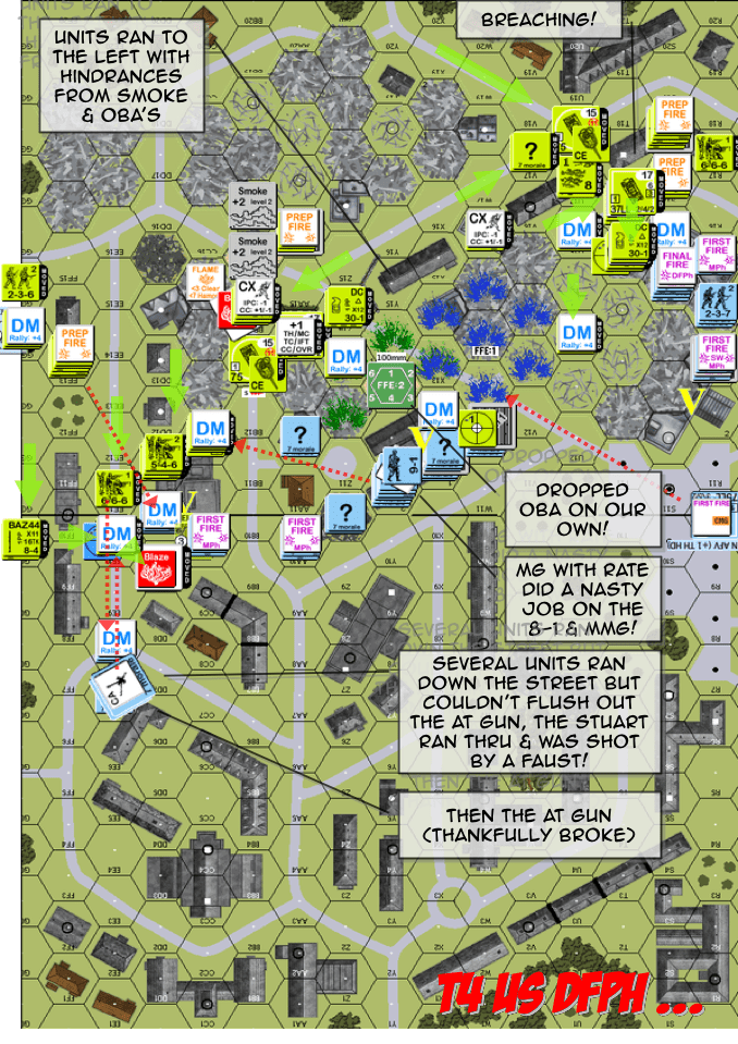 ITR19 The Narrow Front After Action Report (AAR) Advanced Squad Leader scenario