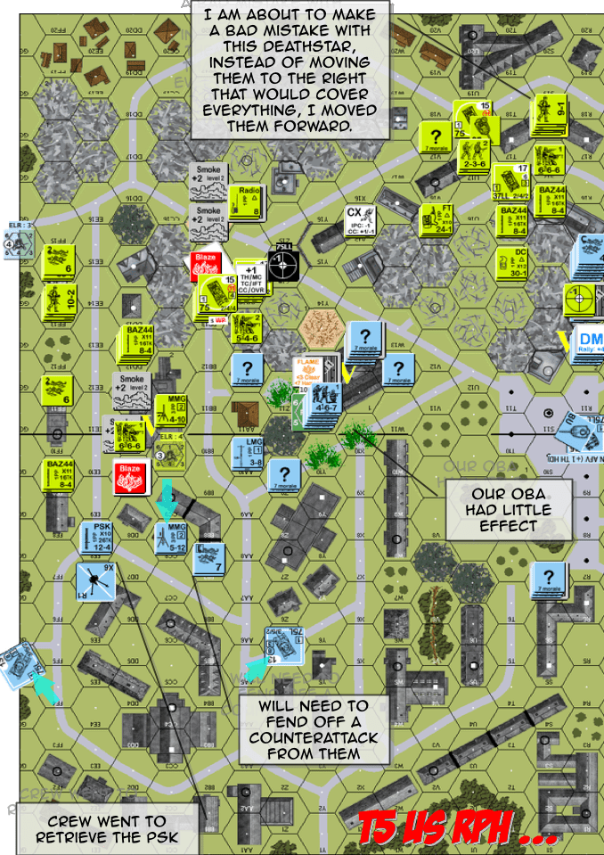 ITR19 The Narrow Front After Action Report (AAR) Advanced Squad Leader scenario