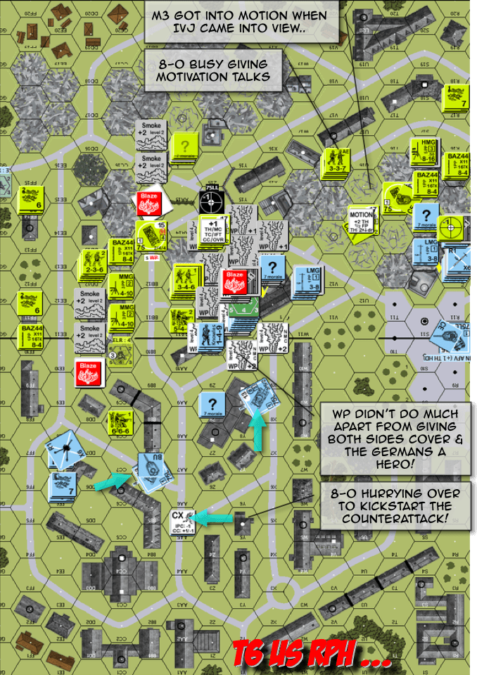 ITR19 The Narrow Front After Action Report (AAR) Advanced Squad Leader scenario